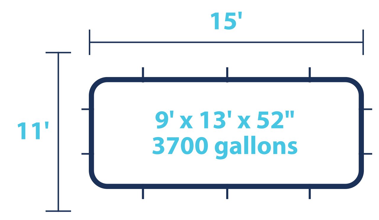 Rectangle Pools - Size Diagrams